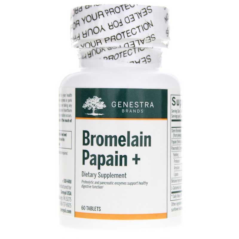 BromelainPapain