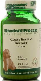 standard process adrenal support for dogs